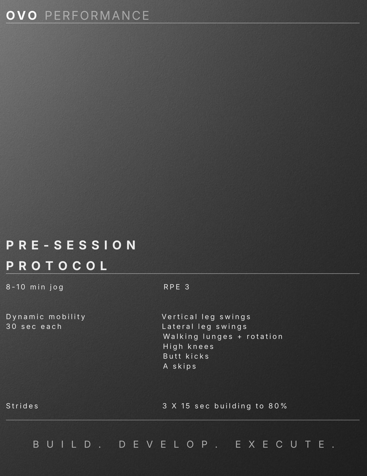 OVO 5K Foundation – 8 Week Base Building Program